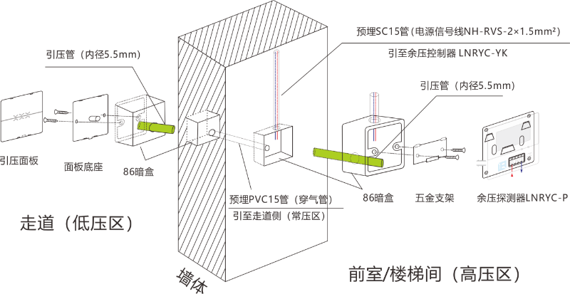 红豆视频黄色片安装示意图