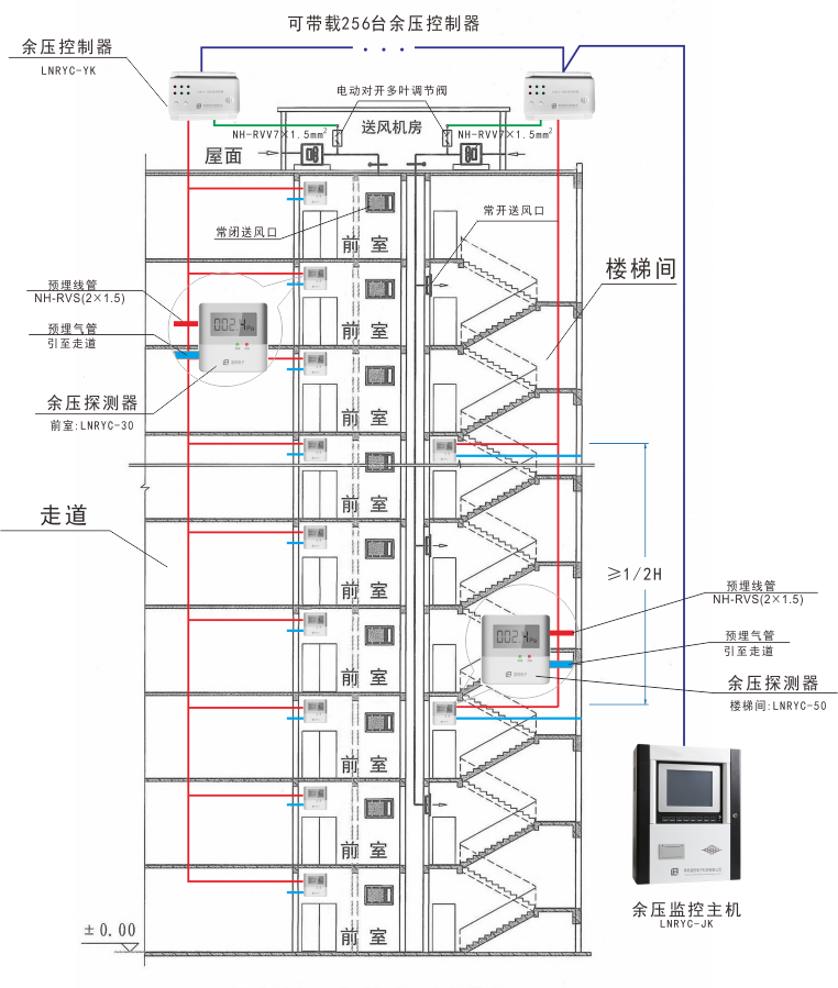 智能红豆视频下载APP黄