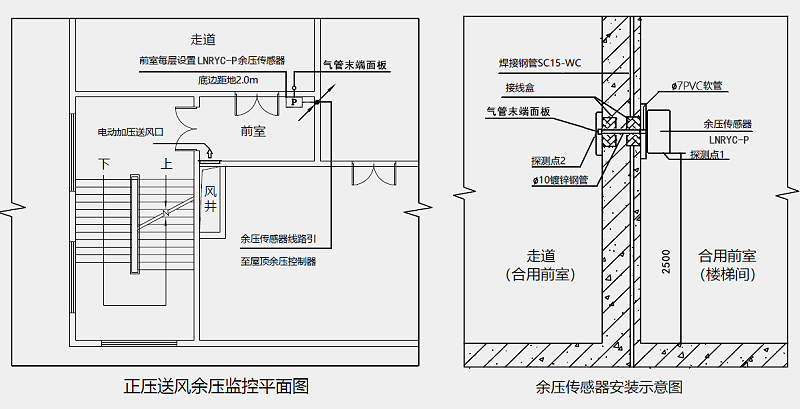 红豆视频黄色片安装示意图